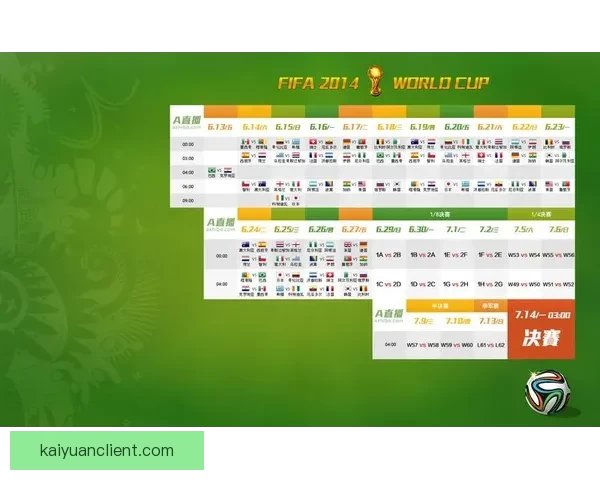 2026世界杯热门赛程分析与最佳买球策略全指南