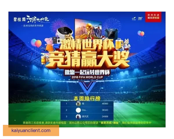 世界杯竞猜红包活动火热开启 快来参与赢取丰厚大奖与惊喜好礼