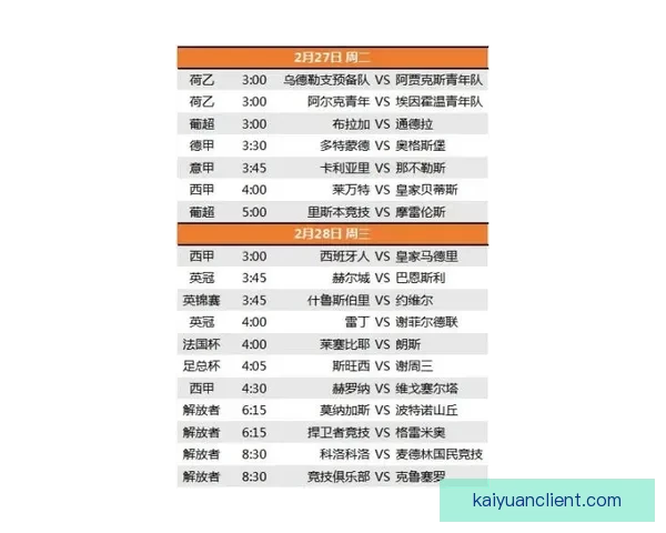 2026世界杯热门赛程分析与最佳买球策略全指南