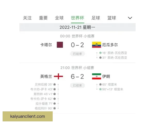 世界杯竞猜比分玩法全解析 精准预测助你赢得大奖