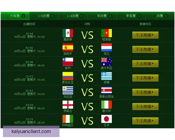 世界杯竞猜比分投注技巧全解析与实战策略助赢高收益指南