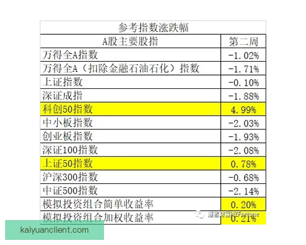世界杯竞猜比分投注技巧全解析与实战策略助赢高收益指南