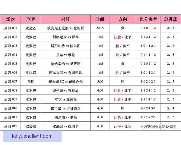 足球竞猜入口平台推荐与赛事预测技巧全攻略助你轻松参与体育竞猜 足球竞猜入口平台推荐与赛事预测技巧全攻略助你轻松参与体育竞猜