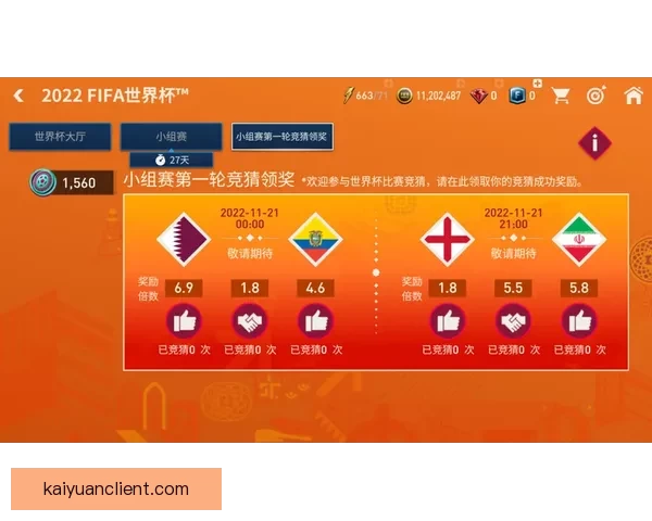 世界杯竞猜投注技巧与热门球队分析助你稳健提升收益策略指南全面